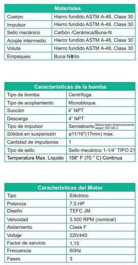 Motobomba Autocebante 7.5Hp 220-440V 3F 4X4" Barnes Ae 4 75