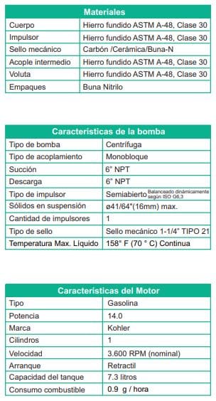 Motobomba Autocebante 14Hp Gasolina 6X6" Barnes Ag 6B 140 Kl