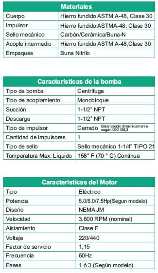 Motobomba Centrifuga 5Hp 220V 1F 1.5X1.5" Barnes He 1.5 50-1 Ce