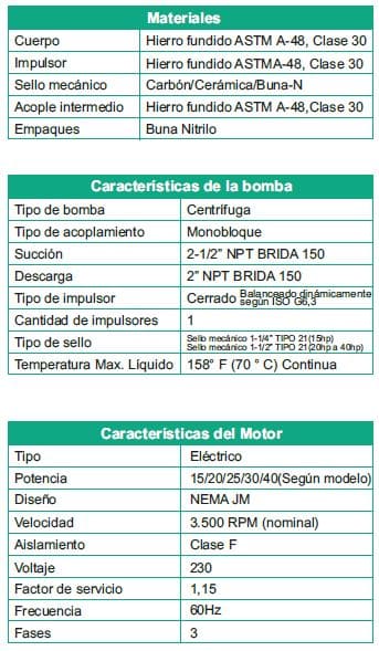Motobomba Centrifuga 50Hp 220-440V 3F 2.5X2" Barnes Qe 2 500