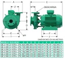 Motobomba Centrifuga 50Hp 220-440V 3F 2.5X2" Barnes Qe 2 500