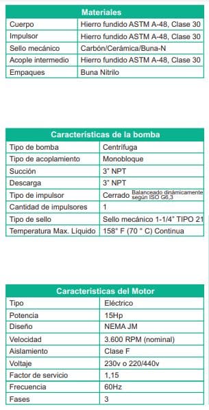 Motobomba Centrifuga 15Hp 220-440V 3F 3X3" Barnes Qfe 3 150