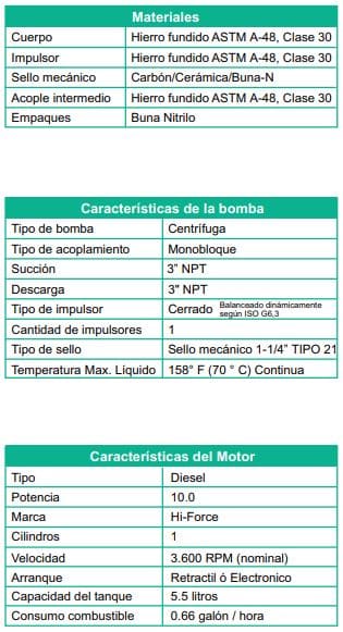 Motobomba Centrifuga 10Hp Diesel 3X3" Barnes Qd 3 100 Hf 3X3