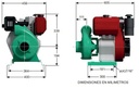 Motobomba Centrifuga 10Hp Diesel 3X3" Barnes Qd 3 100 Hf 3X3