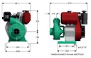 Motobomba Centrifuga 13Hp Diesel 3X3" Barnes Qd 3 130 Hf 3X3