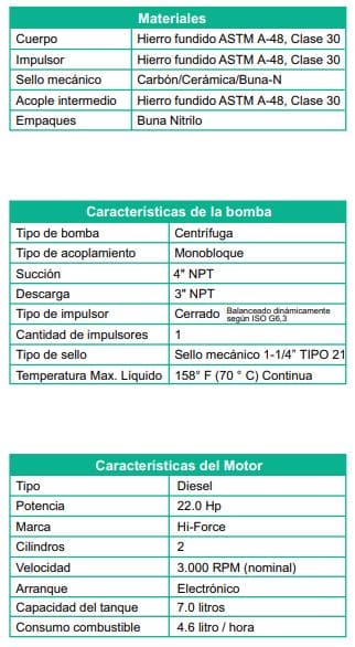 Motobomba Centrifuga 22Hp Diesel 4X3" Barnes Qd 3 220 Hf-E