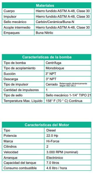 Motobomba Centrifuga 22Hp Diesel 3X3" Barnes Kd 3 220 Hf-E