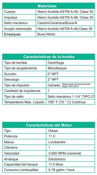 Motobomba Centrifuga 11Hp Diesel 2X2" Barnes Hd 2 110 Ld