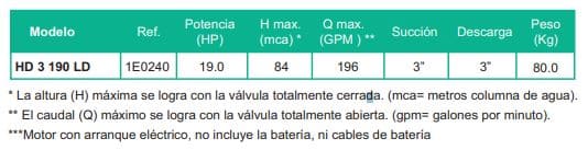 Motobomba Centrifuga 19Hp Diesel 3X3" Barnes Hd 3 190 Ld-E