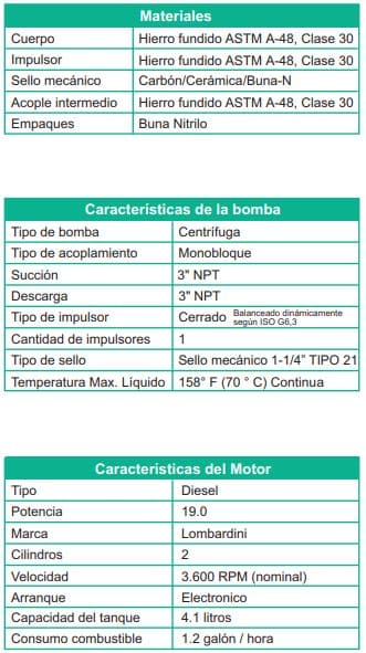Motobomba Centrifuga 19Hp Diesel 3X3" Barnes Hd 3 190 Ld-E