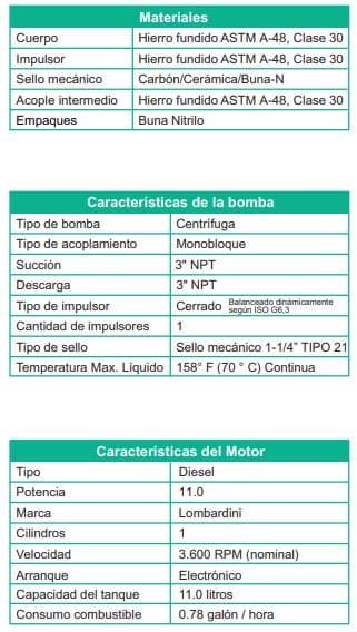 Motobomba Centrifuga 11Hp Diesel 3X3" Barnes Hd 3 110 Ld