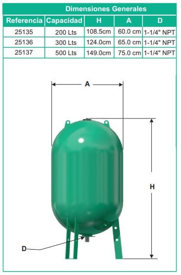 25135 / Tanque Barnes Aqua press membrana 200Lts / Vertical