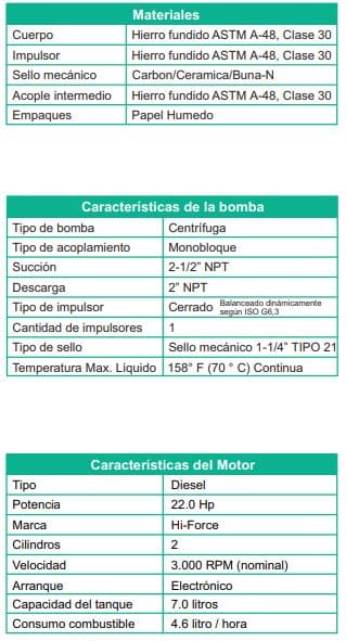 Motobomba Centrifuga 22Hp Diesel 2.5X2" Barnes Gd 2B 220-Hf-E