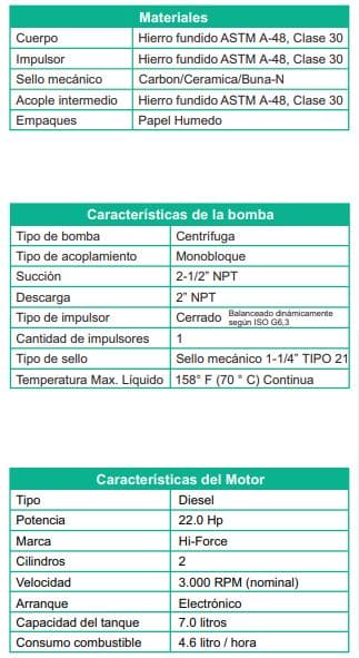 Motobomba Centrifuga 22Hp Diesel 2.5X2" Barnes Gd 2C 220-Hf-E