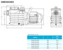  Motobomba Aquapak Piscina con trampa 3hp   220-440V 3F   2x2"     SUPRA30-3234 