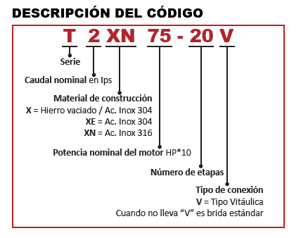 T2XE-30-8 / Motobomba Altamira Multietapas V 3hp / 220-440V 3F / 1.25x1.25"