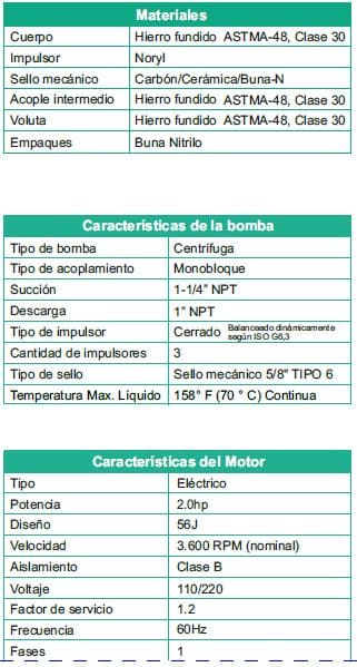 Motobomba Jet 2Hp 110 220V 1F 1.25X1" Barnes Je 1 20-3-1