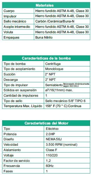 Motobomba Autocebante 3Hp 220V 1F 2X2" Barnes Ae 2 30-1