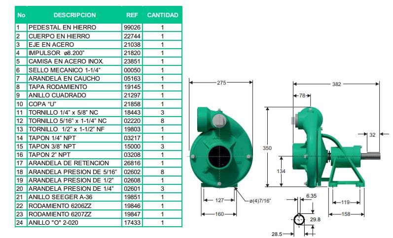 Motobomba Centrifuga Eje Libre 3X3" Barnes Hu 3