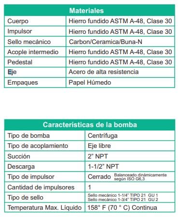 Motobomba Centrifuga Eje Libre 2X1.5" Barnes Gu 1.5C 2
