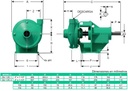 Motobomba Centrifuga Eje Libre 2X1.5" Barnes Gu 1.5C 2
