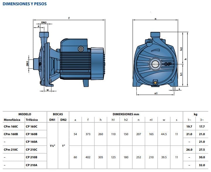 Motobomba Centrifuga 3Hp 220-440V 3F 1.5X1" Pedrollo Cp160A