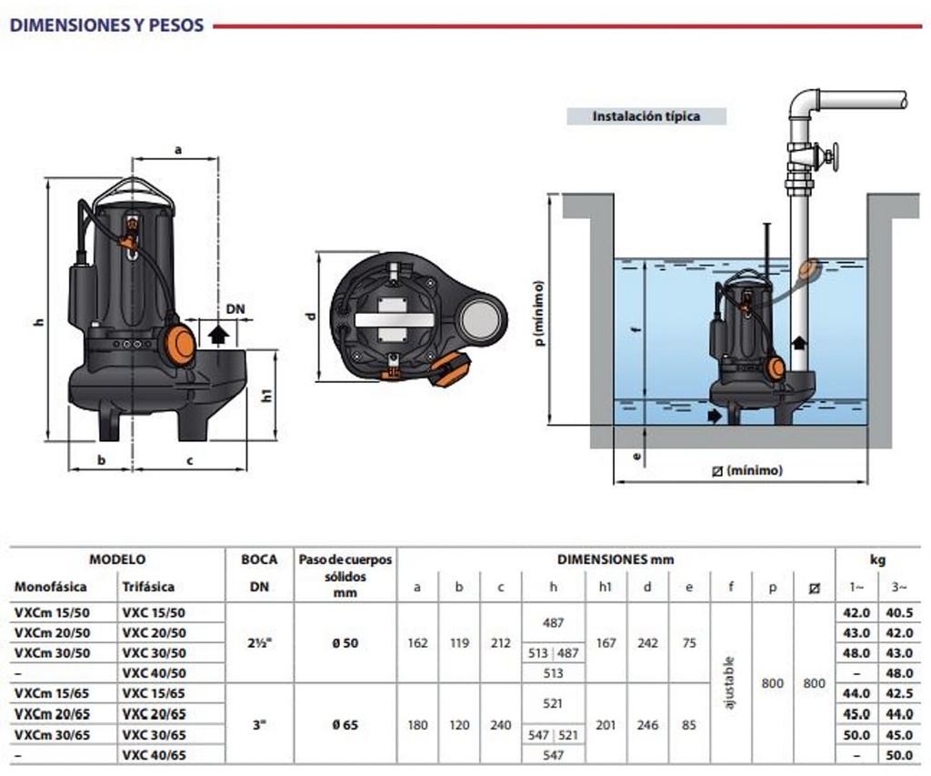 Motobomba Sumergible 3Hp 440V 3F 3" Pedrollo Vxc30/65