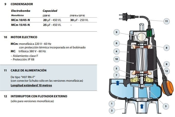 Motobomba Sumergible 1.5Hp 220V 1F 2" Pedrollo Mcm15/45-N