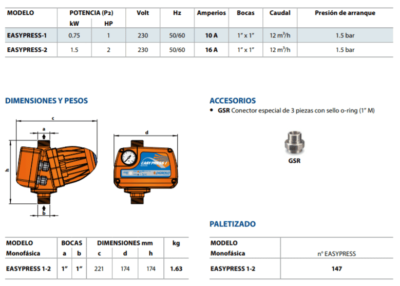 Equipo De Presión 1 Bomba Cpm660 2Hp 220V 1F Con Regulador Electrónico De Presión Easypump-Ep I Pedrollo