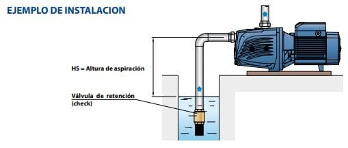Motobomba Jet 1.5Hp 220-440V 3F 1.25X1" Pedrollo Jsw3Ch