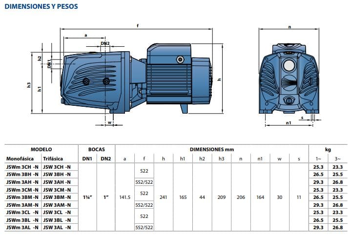 Motobomba Jet 1.5Hp 220-440V 3F 1.25X1" Pedrollo Jsw3Ch