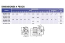 Motobomba Centrifuga 2Hp 220-440V 3F 2X2" Aqua Pak Altra20-3234