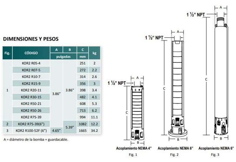 Bomba Lapicero 0.5Hp Sin Motor 1.5" Altamira Kor2 R05-4