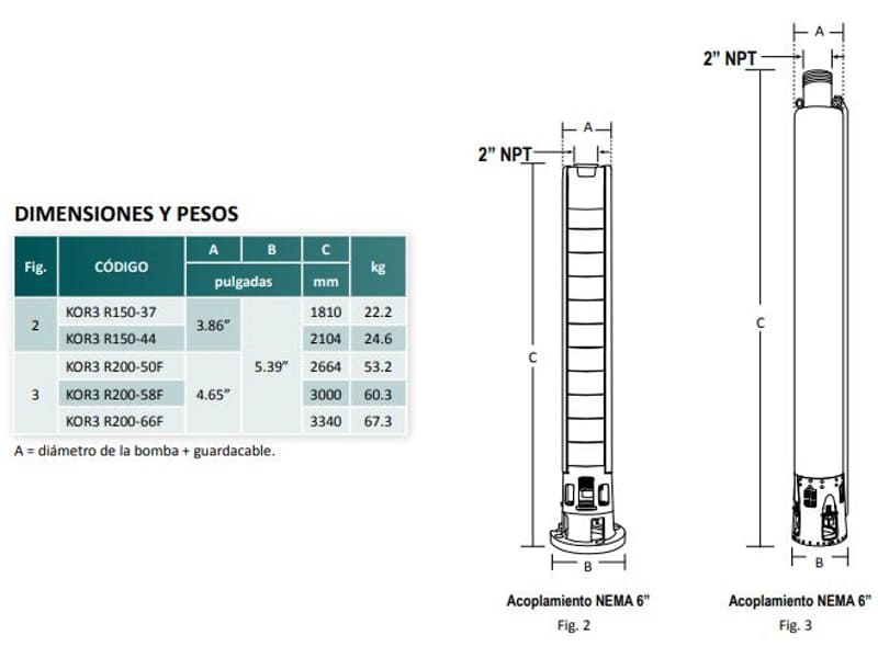 Bomba Lapicero 15Hp Sin Motor 2" Altamira Kor3 R150-44