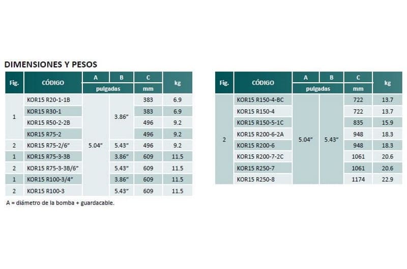 Bomba Lapicero 2Hp Sin Motor 3" Altamira Kor15 R20-1-1B