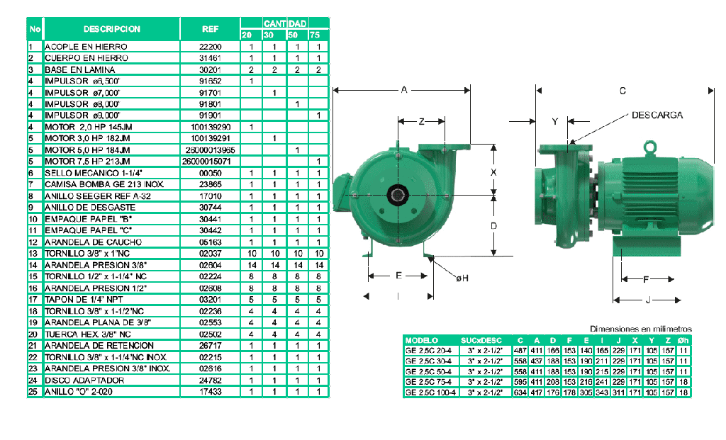 Motobomba Centrifuga 7.5Hp 220-440V 3F 3X2.5" Barnes Ge 2.5C 75-4