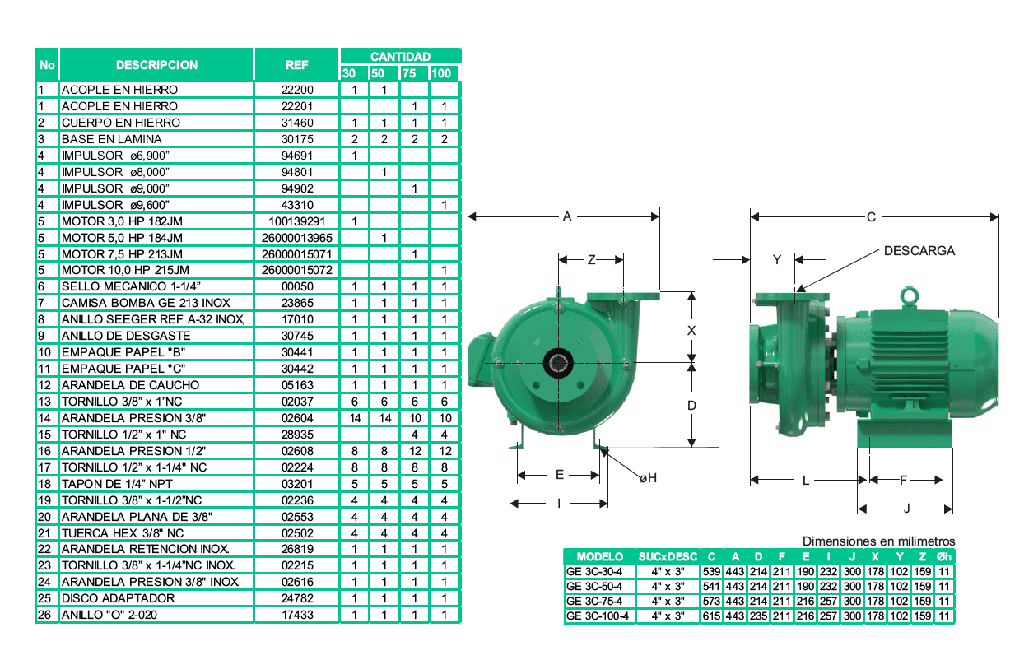 Motobomba Centrifuga 5Hp 220-440V 3F 4X3" Barnes Ge 3C 50-4