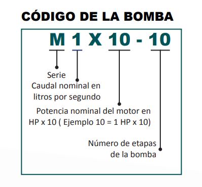 Bomba Lapicero 0.5Hp Sin Motor 4X1.25&quot; Aqua Pak M0.3X05-12