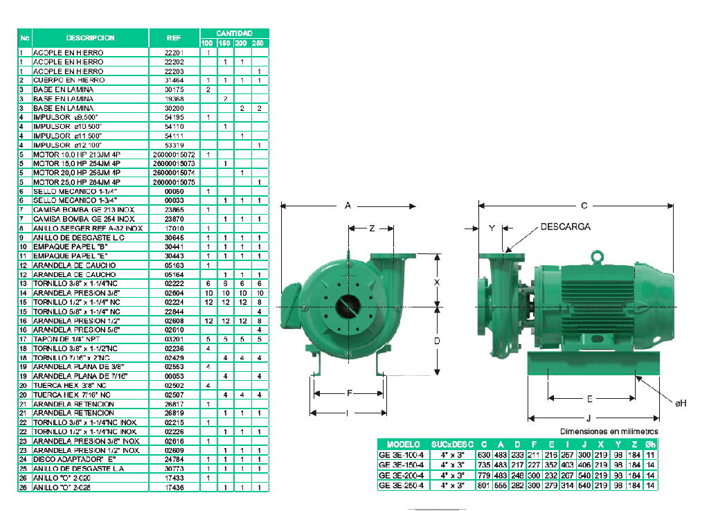 Motobomba Centrifuga 10Hp 220-440V 3F 4X3" Barnes Ge 3E 100-4