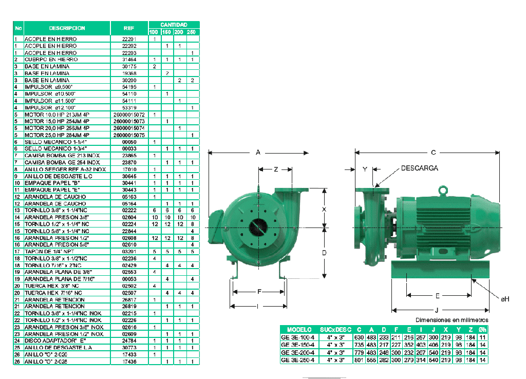 Motobomba Centrifuga 20Hp 220-440V 3F 4X3" Barnes Ge 3E 200-4