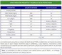 Plantas de Tratamiento de aguas residuales PTAR hasta de 15 LPS