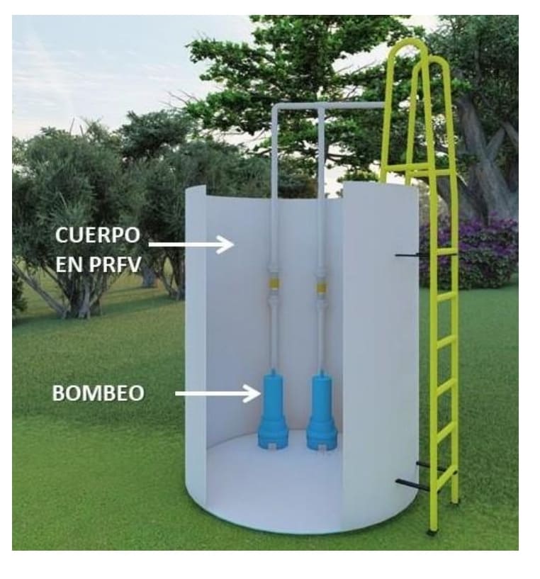 Plantas de Tratamiento de aguas residuales PTAR hasta de 15 LPS