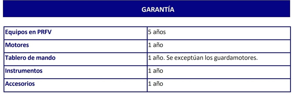 Plantas de Tratamiento de aguas residuales PTAR hasta de 15 LPS