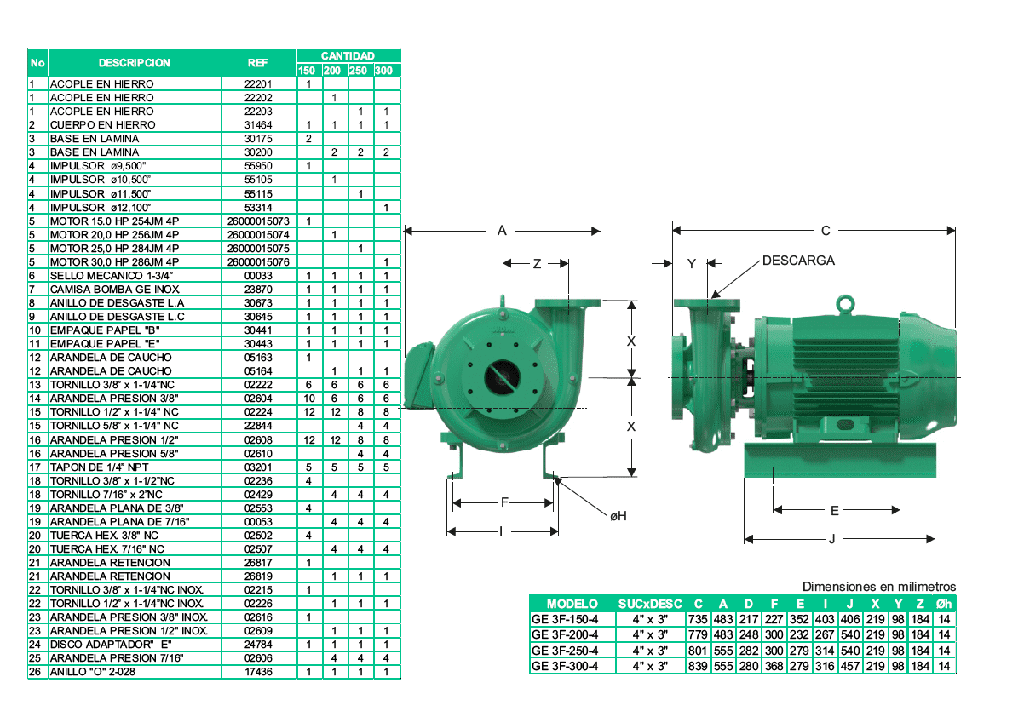Motobomba Centrifuga 20Hp 220-440V 3F 4X3" Barnes Ge 3F 200-4