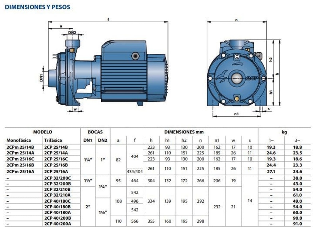 Motobomba Centrifuga 10Hp 220-440V 3F 2X1.5" Pedrollo 2Cp40/180A