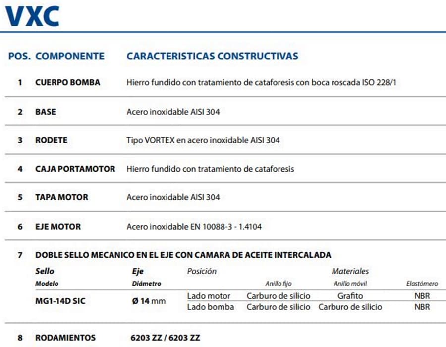 Motobomba Sumergible 1Hp 220V 1F 2" Pedrollo Vxcm10/45-N