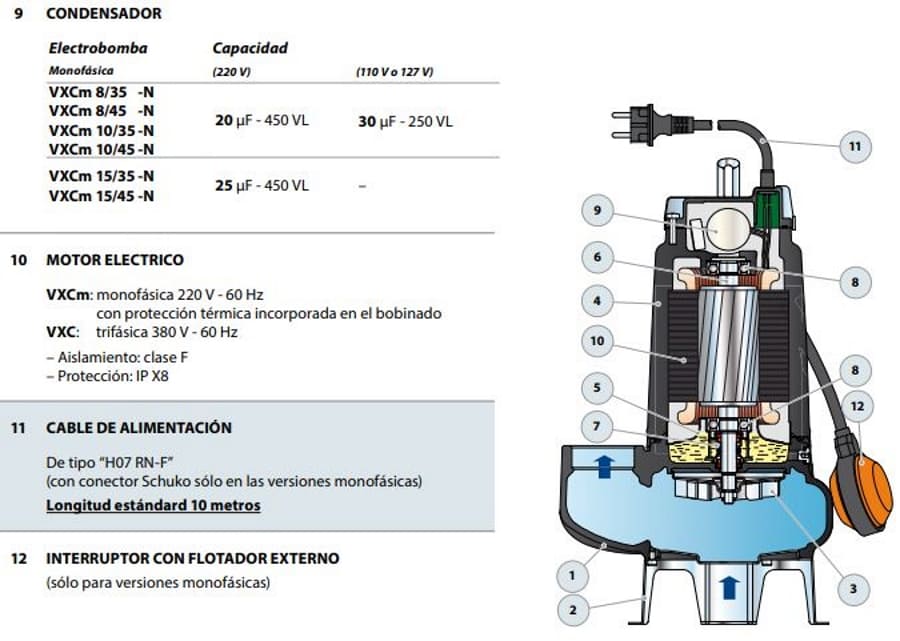 Motobomba Sumergible 1Hp 220V 1F 2" Pedrollo Vxcm10/45-N