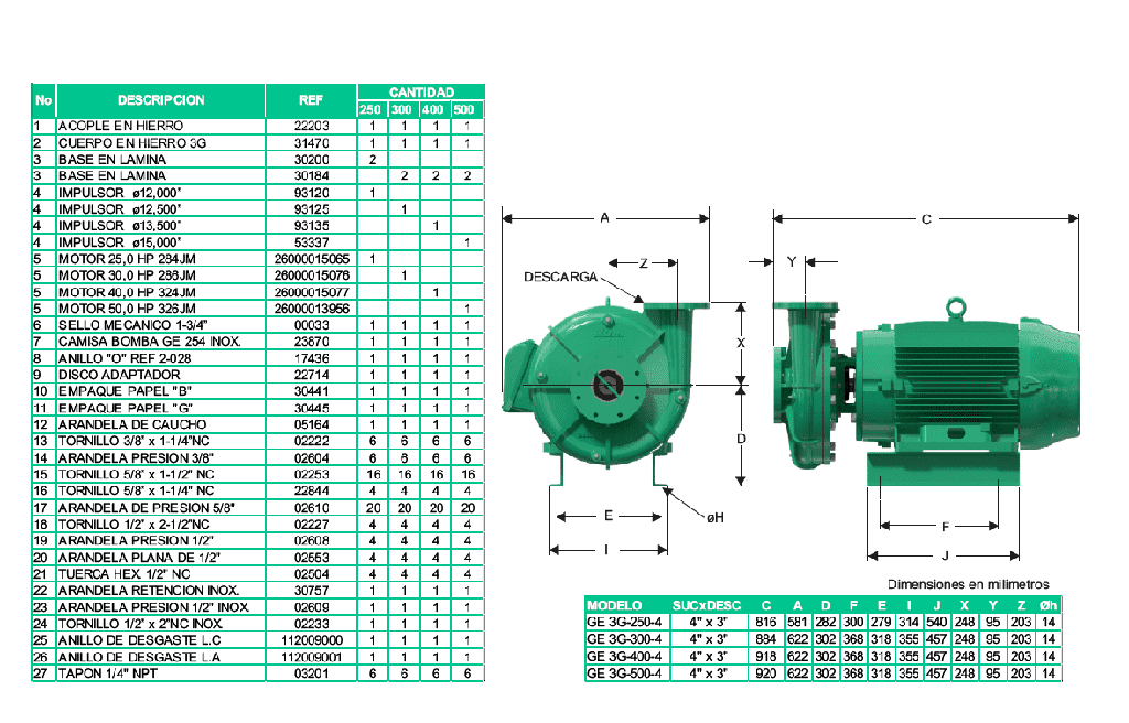 Motobomba Centrifuga 40Hp 220-440V 3F 4X3" Barnes Ge 3G 400-4