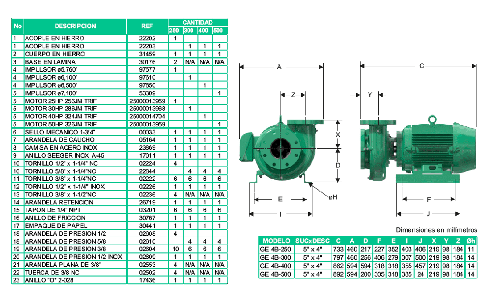 Motobomba Centrifuga 40Hp 220-440V 3F 5X4" Barnes Ge 4B 400
