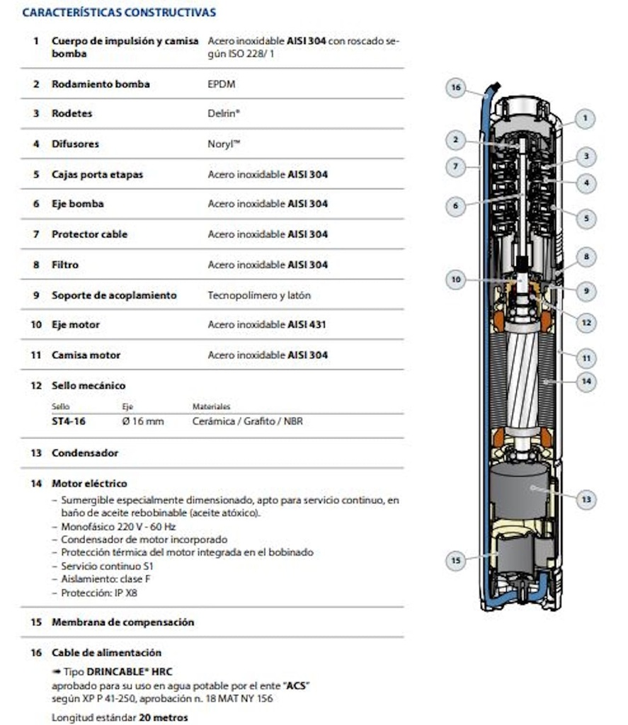 Motobomba Lapicero 1Hp 220V 1F 1.25" Pedrollo 4Blockm2/8